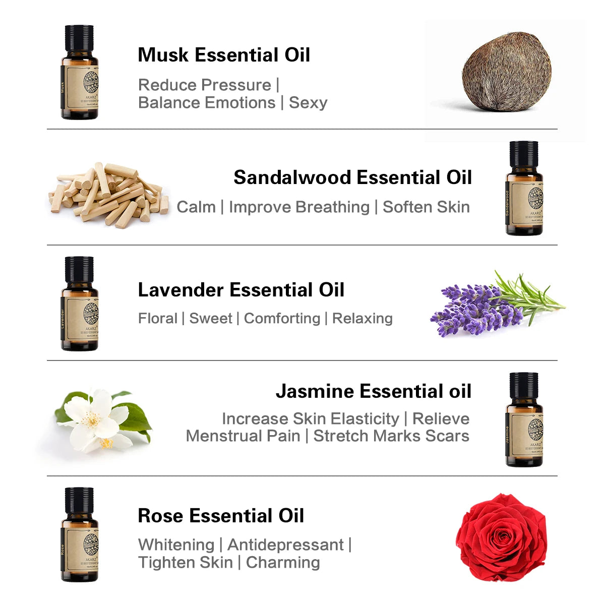 Set de 5 aceites esenciales AKARZ Hots Series: almizcle, sándalo, lavanda, jazmín y rosa, aceites de aromaterapia para difusor, botellas de 10 ml