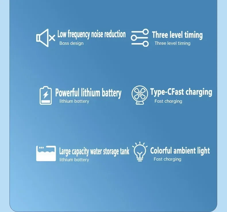 Enfriador de aire portátil 3 en 1 para el hogar, ventilador pequeño con humidificador y luz nocturna LED, ahorro de energía, 2025