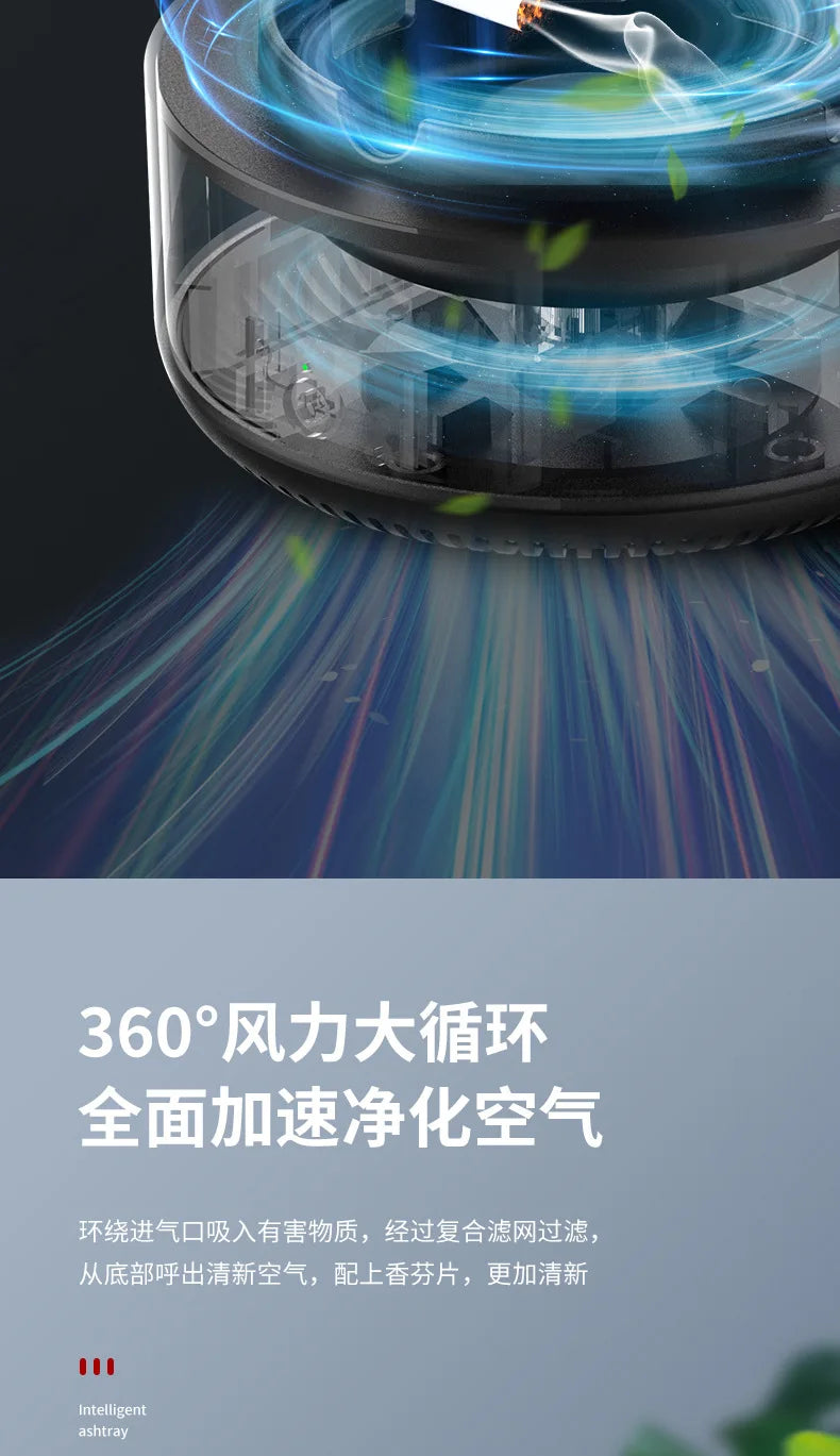 Cenicero purificador de aire inteligente para eliminar el humo pasivo y el olor a humo, con filtración múltiple para interiores, salas de estar y oficinas.