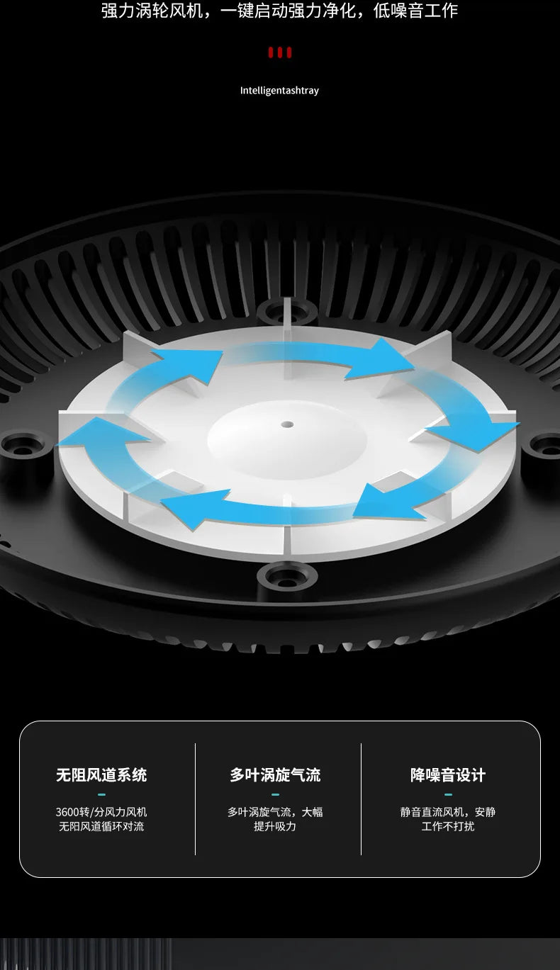 Cenicero purificador de aire inteligente para eliminar el humo pasivo y el olor a humo, con filtración múltiple para interiores, salas de estar y oficinas.